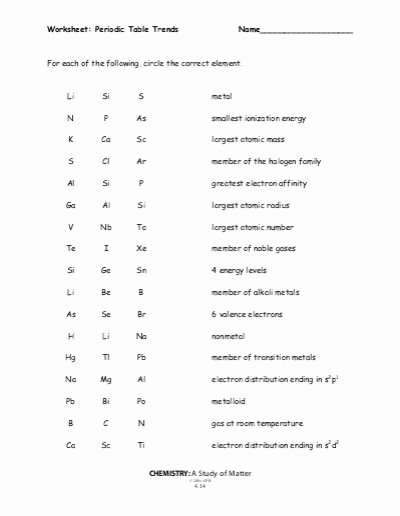 Worksheet Periodic Table Trends Awesome Periodic Table Trends with Worksheet