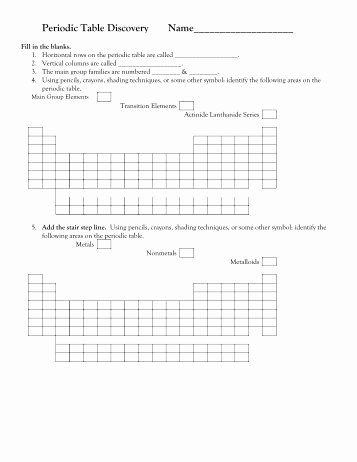 Worksheet Periodic Table Trends Lovely Periodic Trends Worksheet