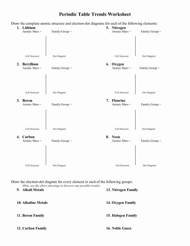 Worksheet Periodic Table Trends New Periodic Table Trends Worksheet Answers Chemistry A Study
