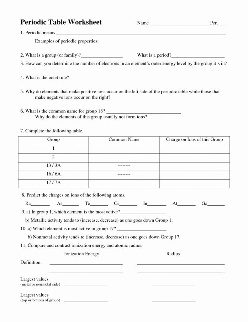 Worksheet Periodic Trends Answers Unique the Latest Template Of Periodic Table Worksheet Answers