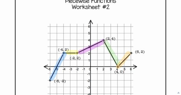 Worksheet Piecewise Functions Algebra 2 Awesome Algebra 2 Precalculus Piecewise Functions