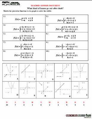 Worksheet Piecewise Functions Algebra 2 Luxury Piecewise Functions Worksheet From Mon Core Fun On