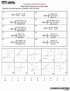 Worksheet Piecewise Functions Algebra 2 New Piecewise Absolute Value and Step Functions