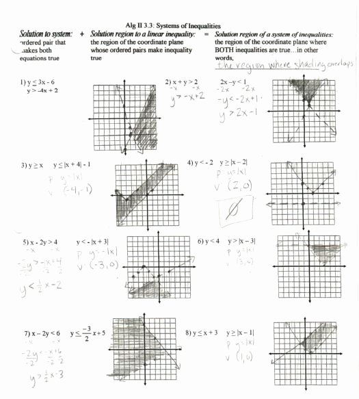 Worksheet Piecewise Functions Answer Key Beautiful Worksheet 1 8 Homework Piecewise Functions Key