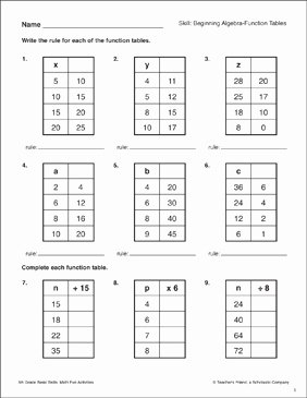 Writing A Function Rule Worksheet Awesome Beginning Algebra Function Tables Math Skills