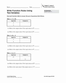 Writing A Function Rule Worksheet Awesome Write Function Rules Using Two Variables Worksheet for 5th