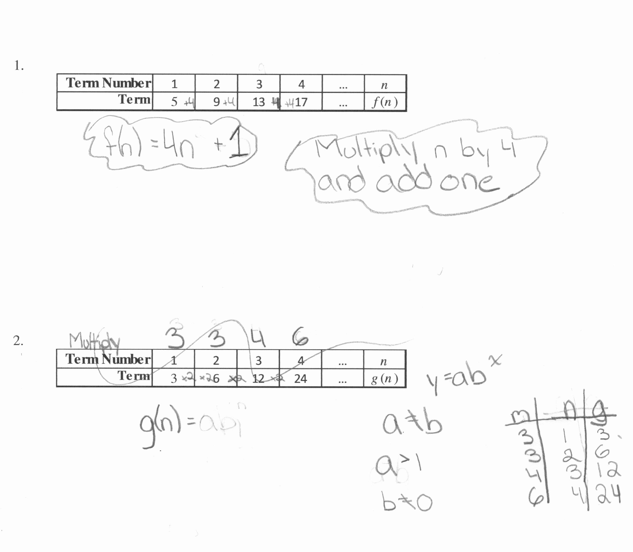 Writing A Function Rule Worksheet Beautiful Arithmetic Sequences as Linear Functions Worksheet