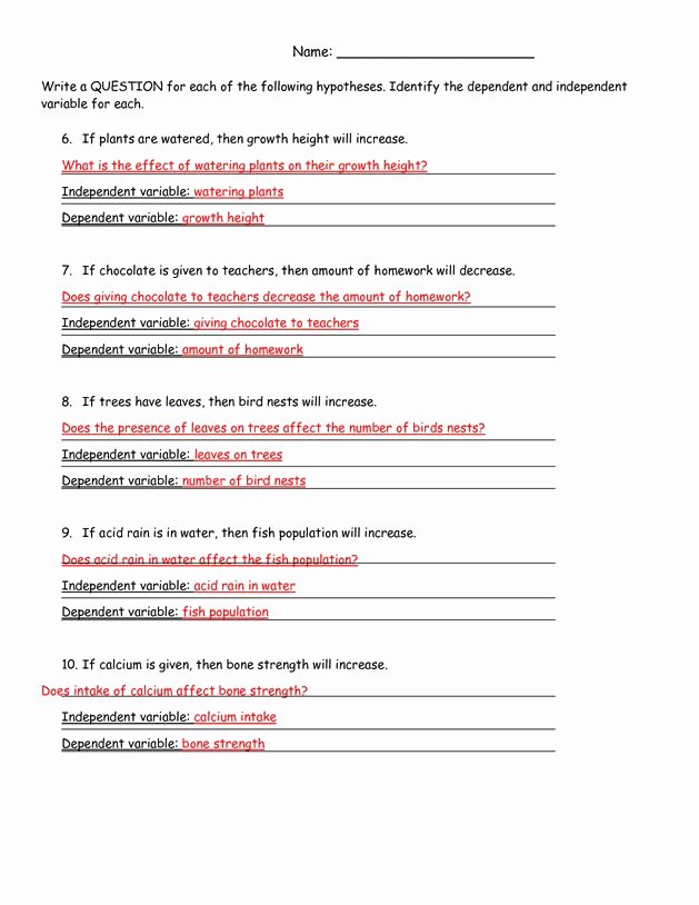 Writing A Hypothesis Worksheet Fresh Scientific Method Steps Examples &amp; Worksheet – Zoey and