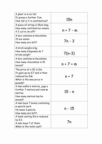 Writing Algebraic Expressions Worksheet Beautiful Algebraic Expressions Match Up Activity by Kkimirwin
