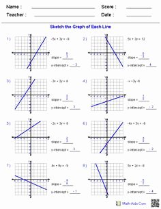 Writing Equations From Graphs Worksheet Beautiful Graphing Slope Intercept form Worksheets