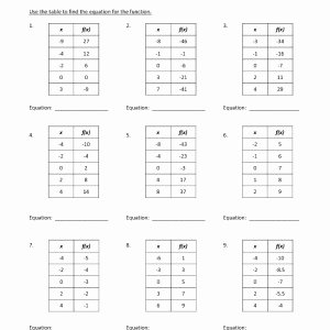Writing Equations From Graphs Worksheet Beautiful Writing Equations From Graphs and Tables Worksheet the