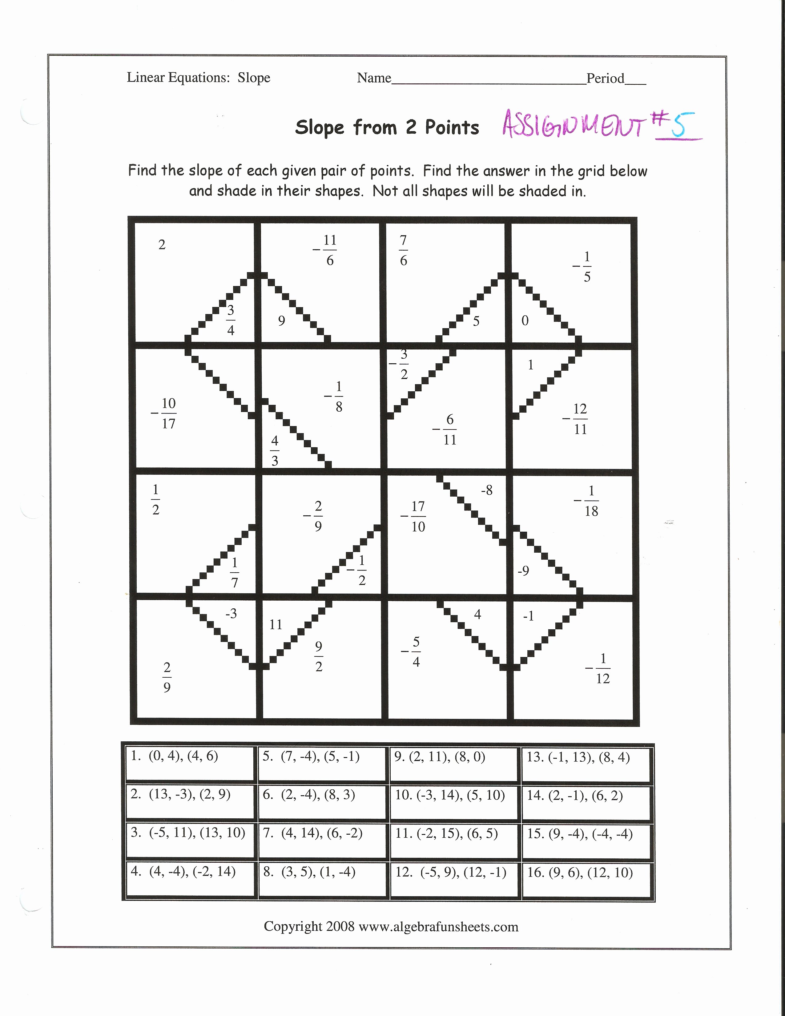 Writing Equations From Graphs Worksheet New Finding Slope formula Worksheet