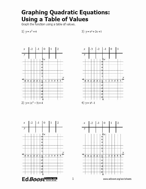 Writing Equations From Tables Worksheet Awesome Writing Linear Equations From A Table Worksheet Answer Key