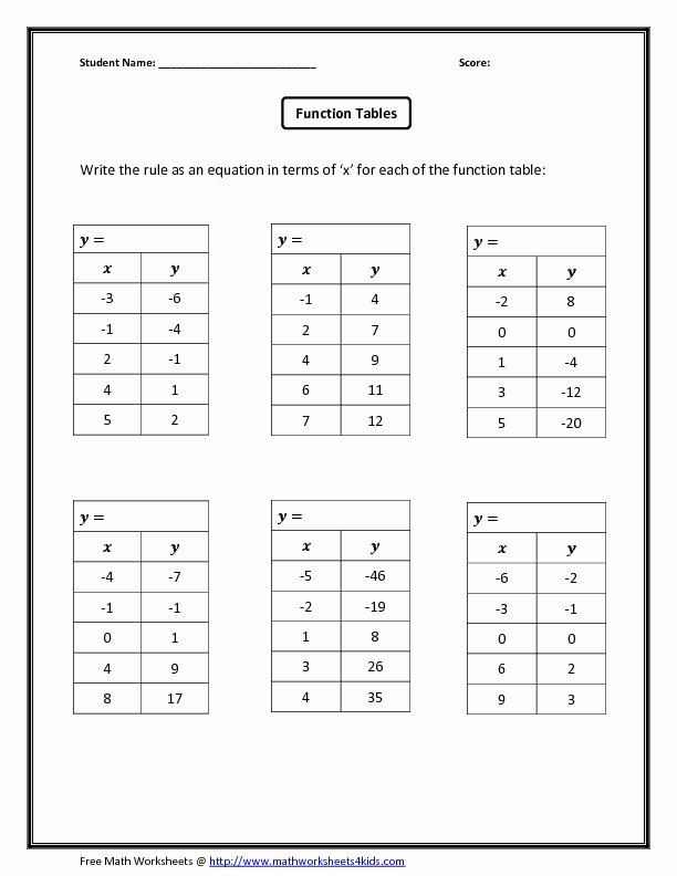 50 Writing Equations From Tables Worksheet