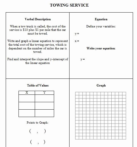 Writing Equations From Tables Worksheet Lovely Writing Linear Equations From A Table Worksheet Answer Key
