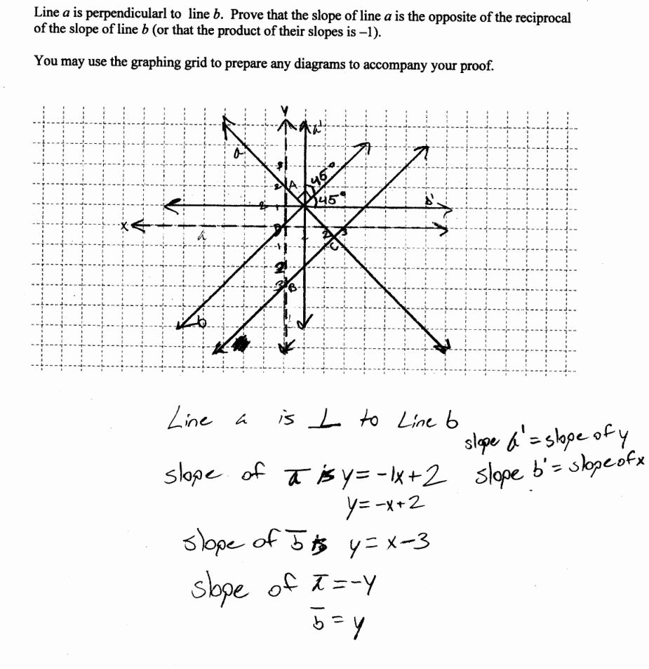 Writing Equations Of Lines Worksheet Awesome Parallel and Perpendicular Slopes Worksheet