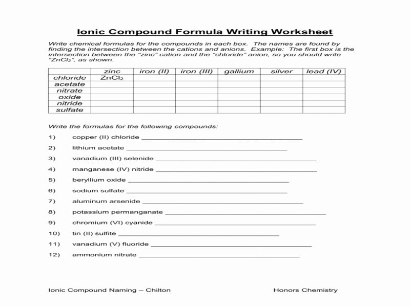 Writing Ionic formulas Worksheet Awesome Writing formulas for Ionic Pounds Worksheet Free