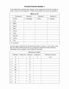 Writing Ionic formulas Worksheet Beautiful Chemical formula Practice 1 Bonding Basics Practice Page