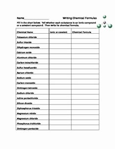 Writing Ionic formulas Worksheet Inspirational Chemistry formula Sheet