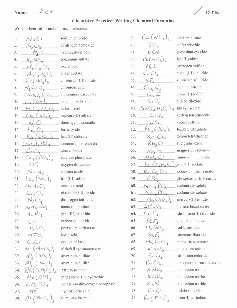 Writing Ionic formulas Worksheet Unique 16 Best Of Chemistry Naming Pounds Worksheet