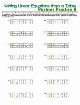 Writing Linear Equations Worksheet Answer Awesome Partner Practice Writing Linear Equations From A Table