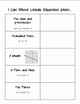 Writing Linear Equations Worksheet Answer Elegant Writing Linear Equations Graphic organizer by All Things
