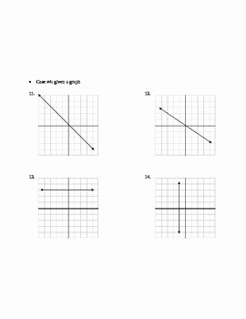 Writing Linear Equations Worksheet Lovely Writing Linear Equations Worksheet by Laurence Shauby