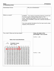 Z Score Practice Worksheet Beautiful Z Score Practice Worksheet